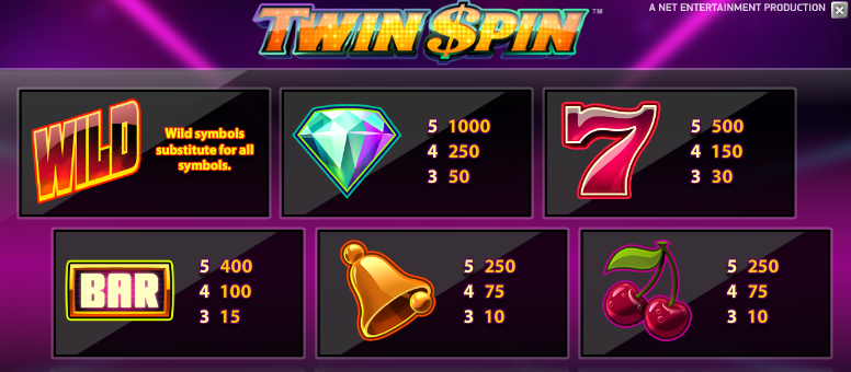 twin spin plt