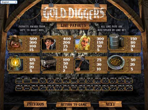 Gold-Diggers pt