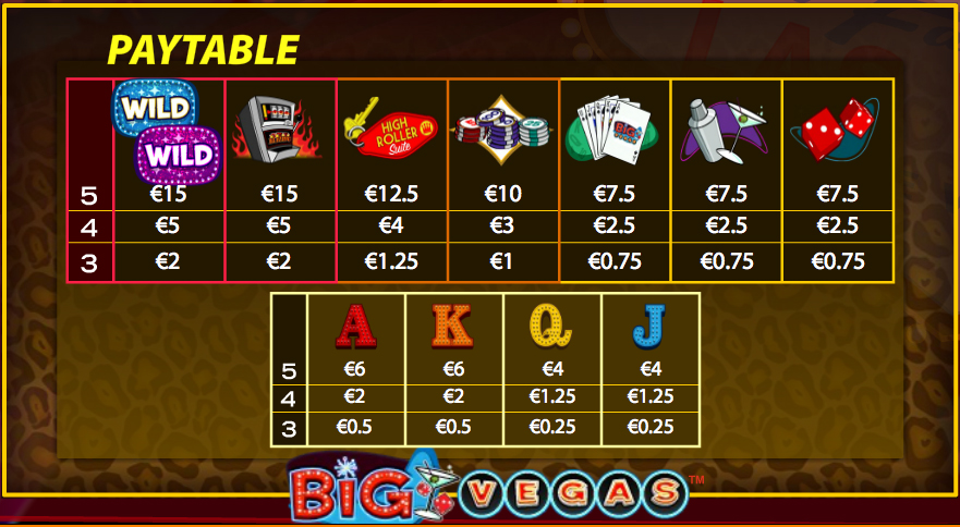 big-vegas-playtable