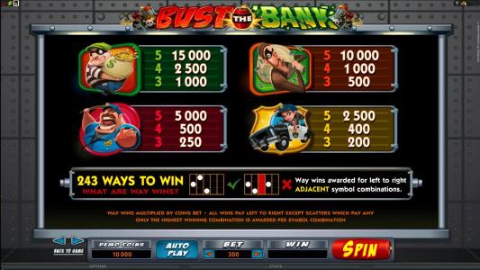 bust-the-bank-info