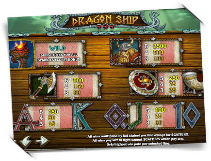 dragon-ship-slot