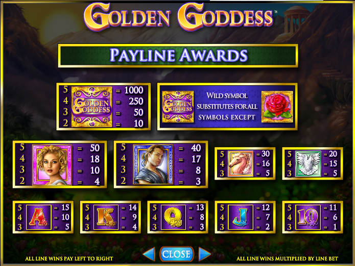 golden-goddess-playlines