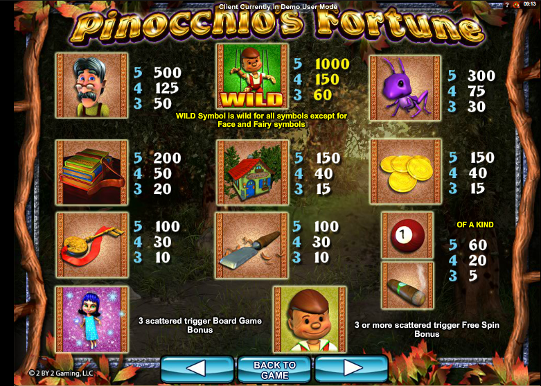 pinocchios-fortune-info