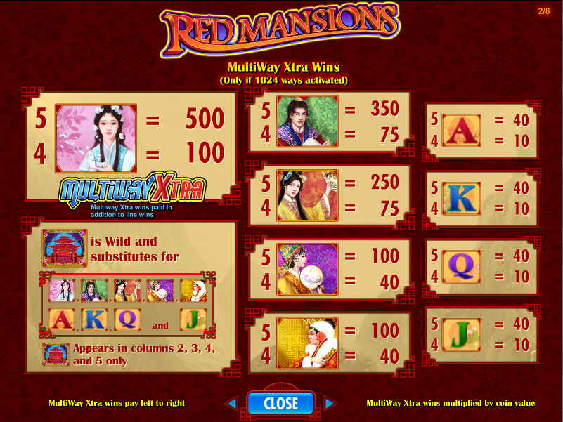red-mansions-info