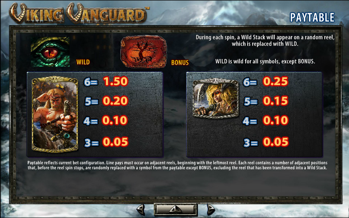 viking-vanguard-info