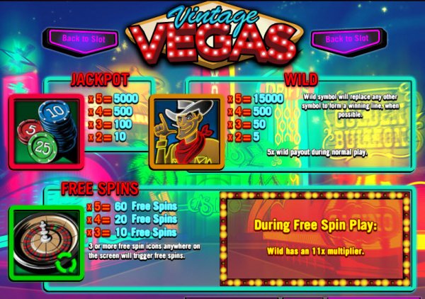 vintage-vegas-info