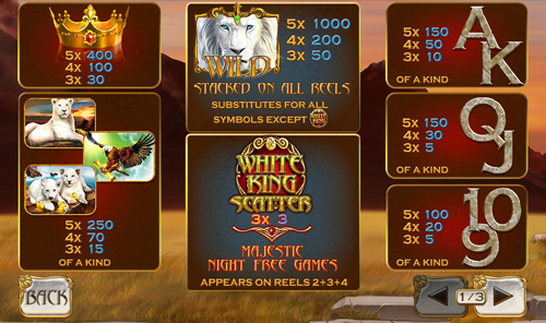 white-king-info