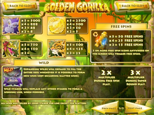 golden-gorilla-info