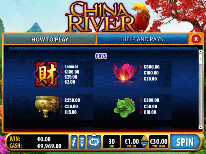 china-river-symboler