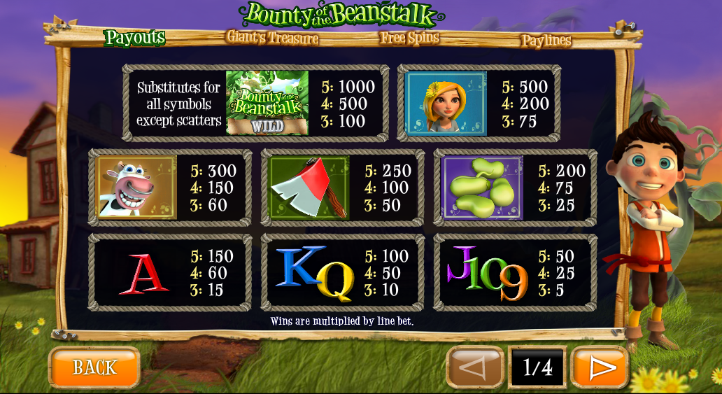 bounty-of-the-beanstalk-info