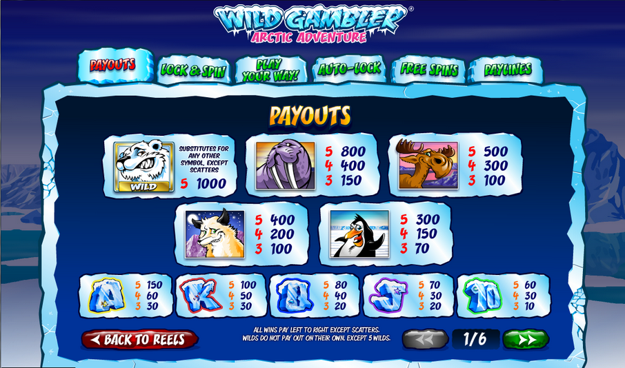 wild-gambler-arctic-adventure-symboler