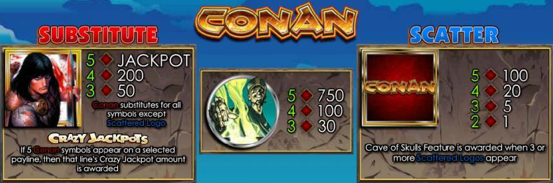 conan-the-barbarian-symboler