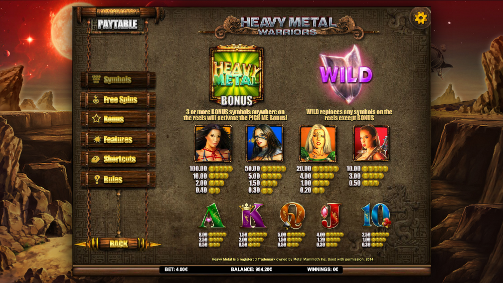 Heavy-Metal-Warriors-Paytable