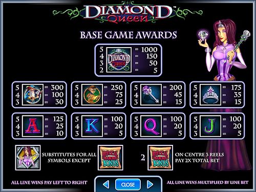 diamond-queen-symboler