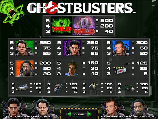 ghostbusters-symboler