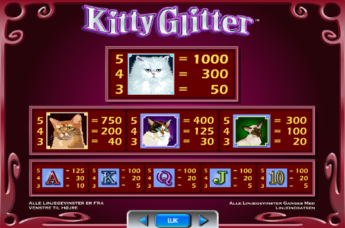 kitty-glitter-symboler