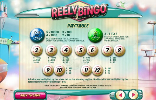 reely-bingo-paytable