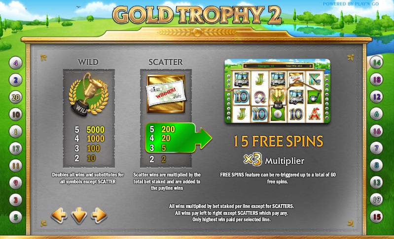 Gold-Trophy-2-info