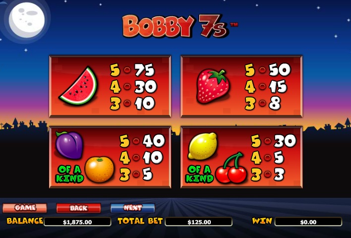 bobby-7s-symboler