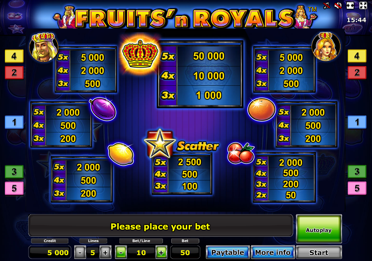 fruits-n-royals-symboler