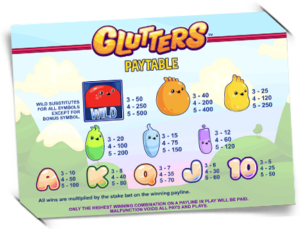 glutters-symboler2