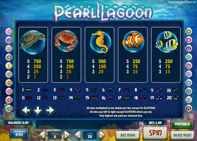 pearl-lagoon-symboler