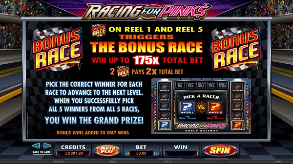 racing-for-pinks-bonus