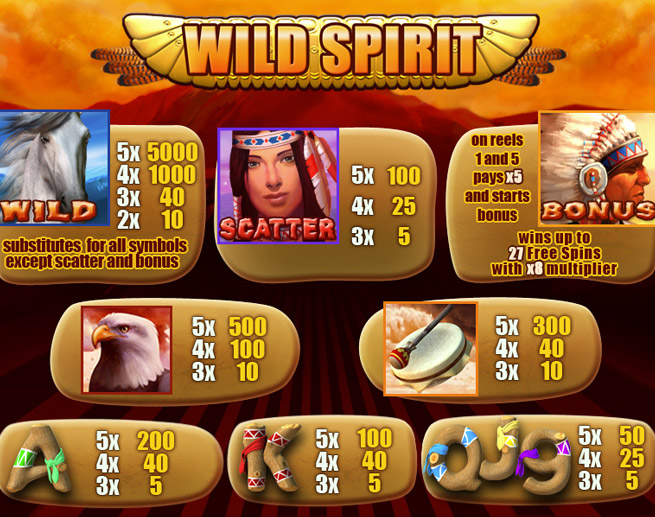 wild-spirit-symboler