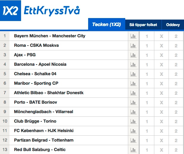 1x2-betsson1