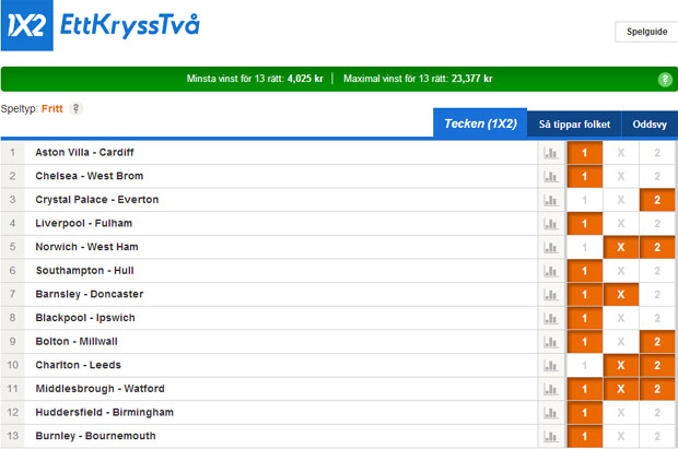 Norsk tipping casino full